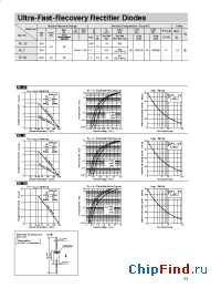 Datasheet RL3Z manufacturer Sanken